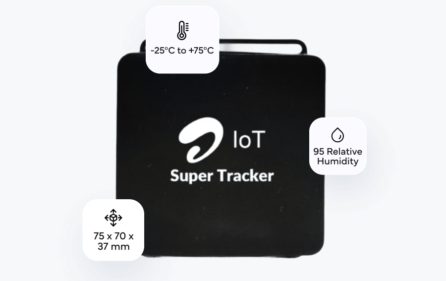 IoT Super Tracker