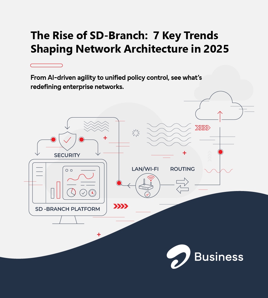 The Rise of SD-Branch: 7 Key Trends Shaping Network Architecture in 2025 – Sample