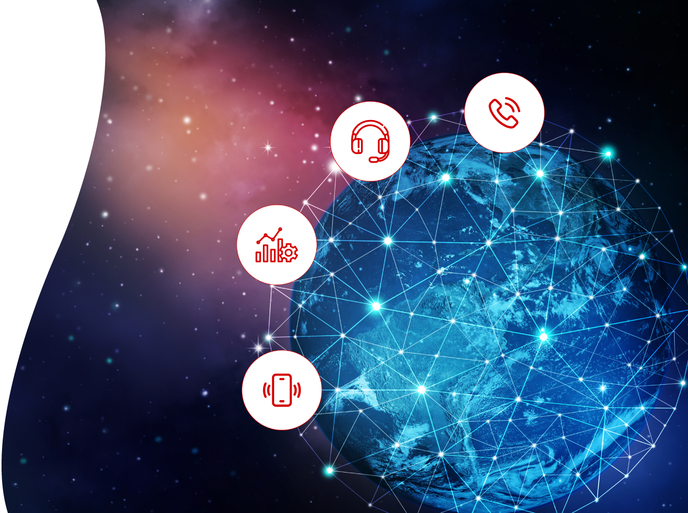 global voice connect