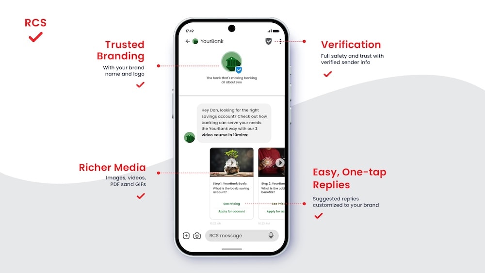 Secure Customer Communication