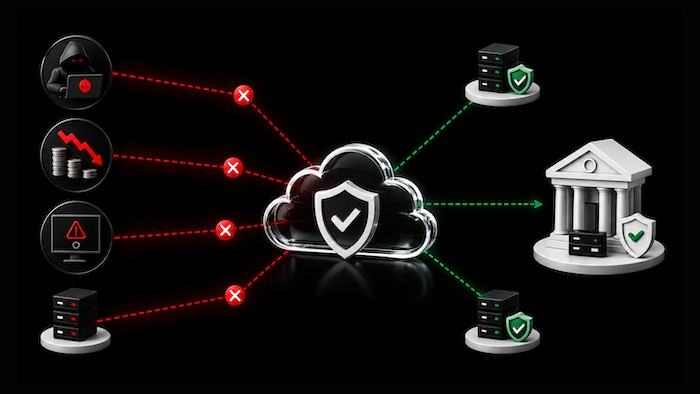 Data backup & recovery