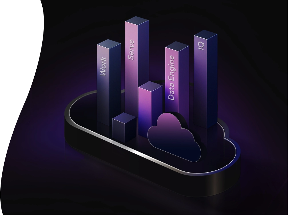 Powering 40% reduction in IT expenses for our clients