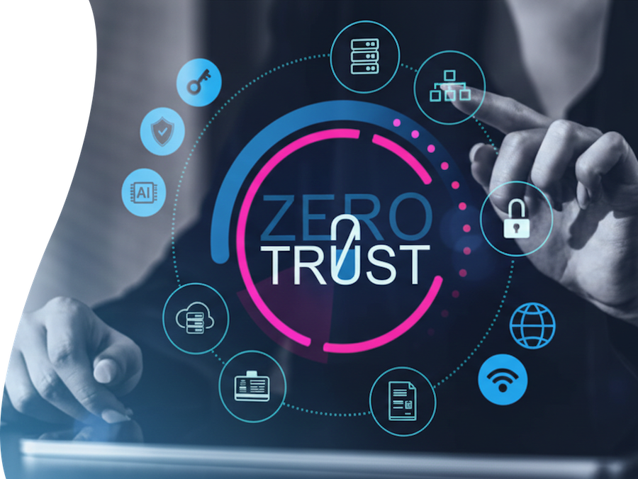 Secure Workforce