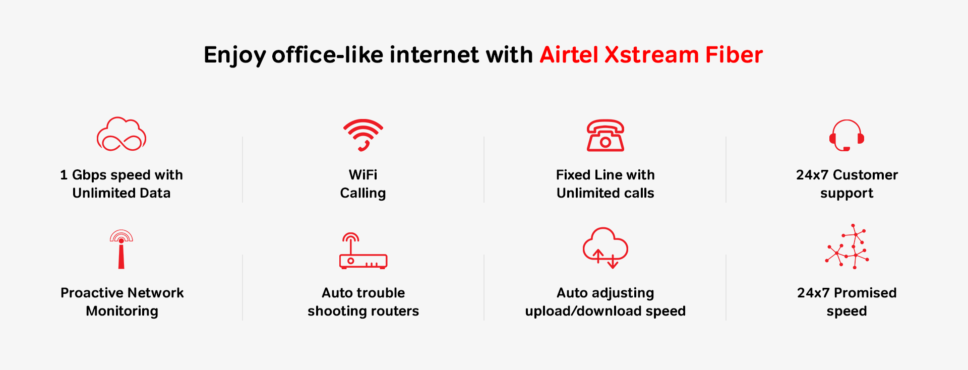 airtel new landline connection